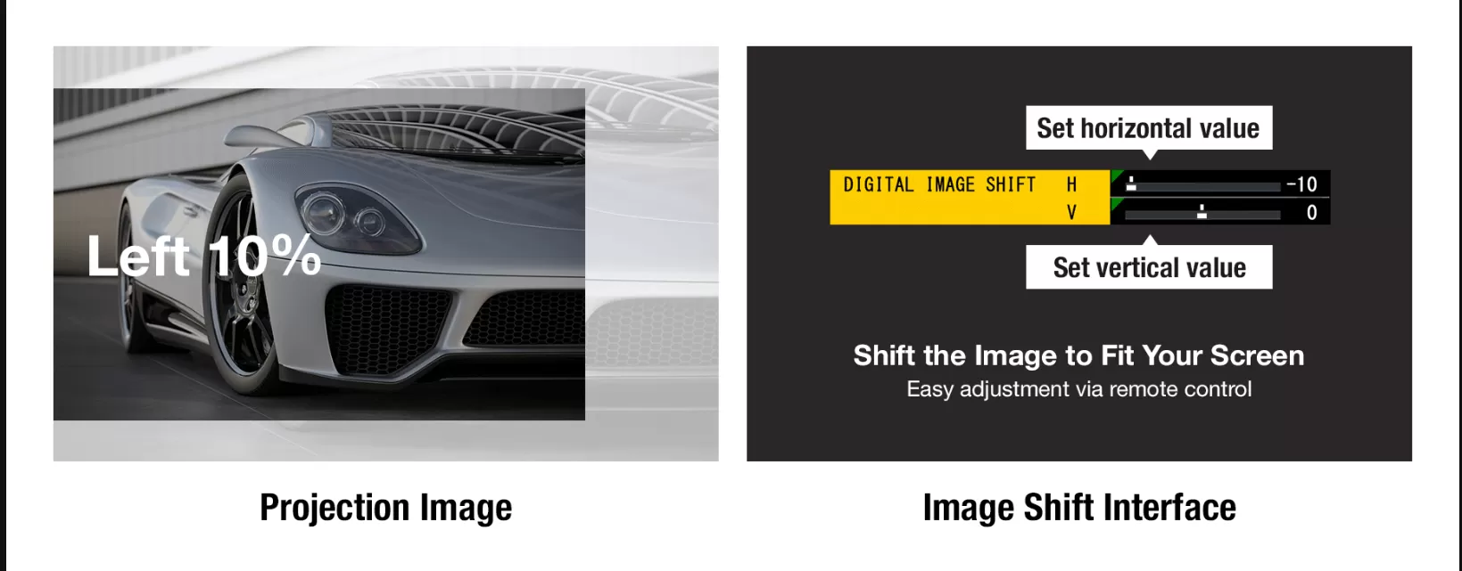 Máy chiếu Laser Panasonic